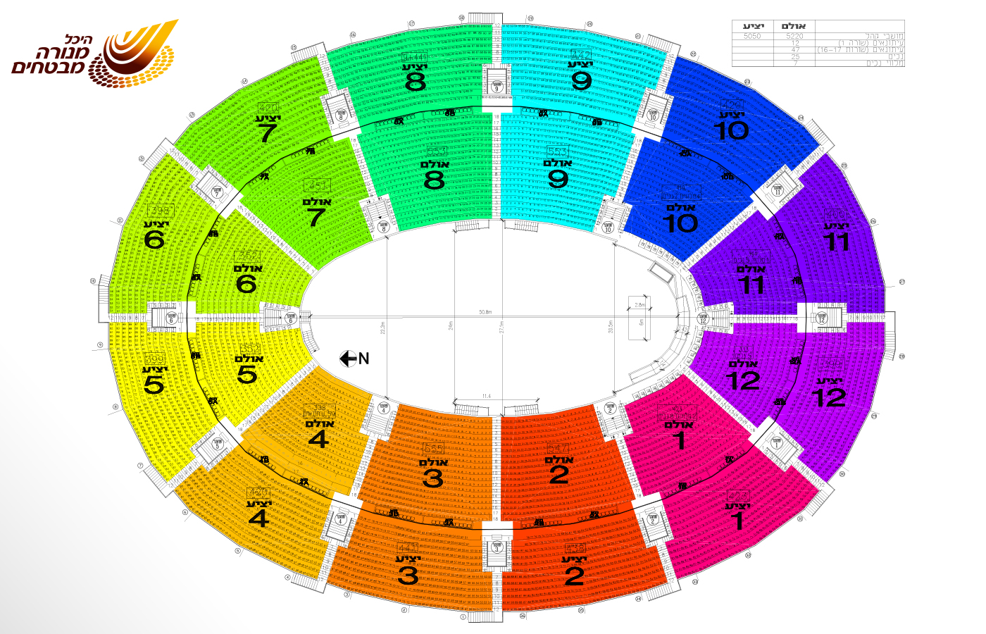 Nokia Arena Tel Aviv Seating Chart