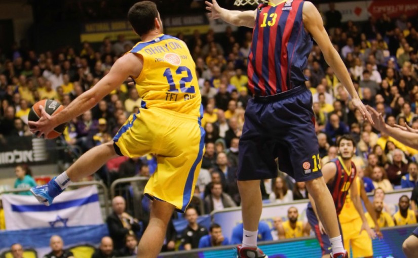 Maccabi Fox Tel Aviv VS. Barcelona 15.01.2015